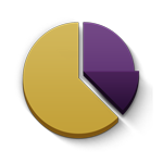 logo representing Data-driven decision-making processes